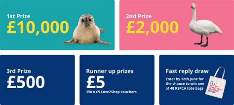 rspca raffle|Iba pa.